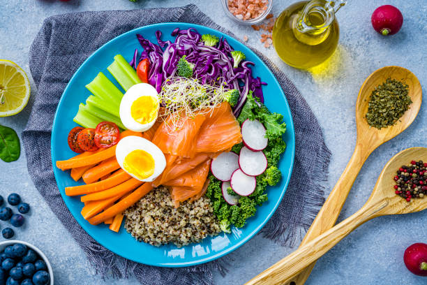 A balanced, colorful and nutritious meal plate